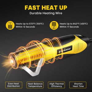 450W Mini Heat Gun | Dual Temp Handheld Hot Air Tool for Crafts and More - EnventorTool