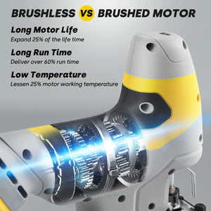 Cordless Jigsaw with Adjustable Speed and LED Light - EnventorTool