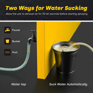 Portable High Pressure Washer | 2300 PSI Powerful Cleaning Solution for Cars and Homes - EnventorTool