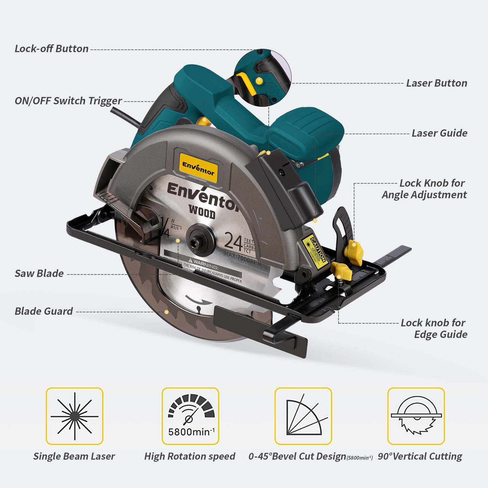 Enventor 11A High-Speed Circular Saw – 6000 RPM, 7-1/4″ Blade for Dry Wood, Plastic & PVC